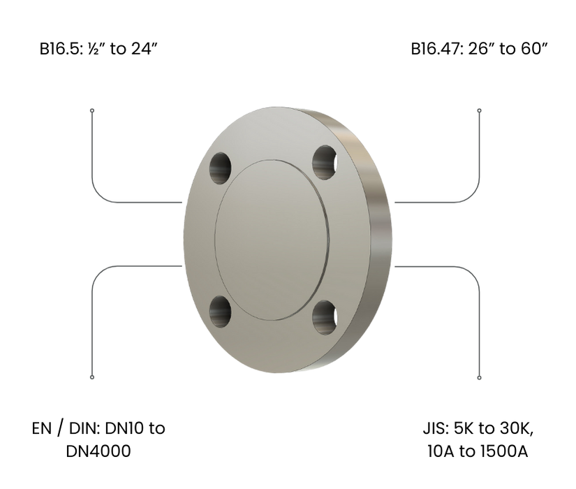 MTA – Your Partner for Precision-Engineered Flanges